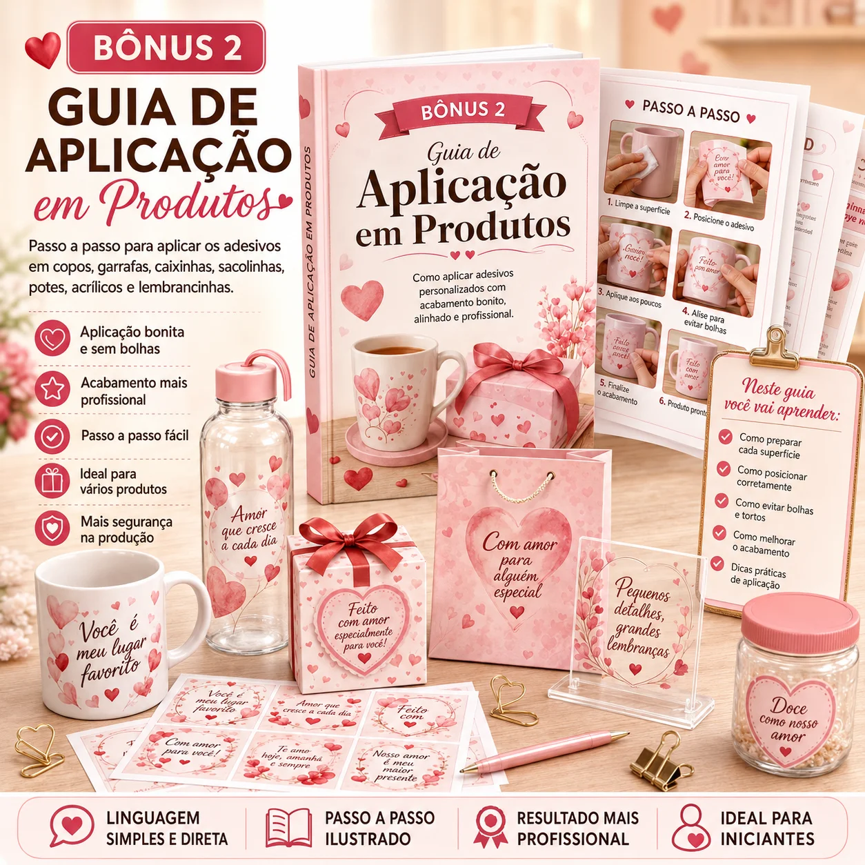 Bonus 2: Guia de Aplicacao em Produtos